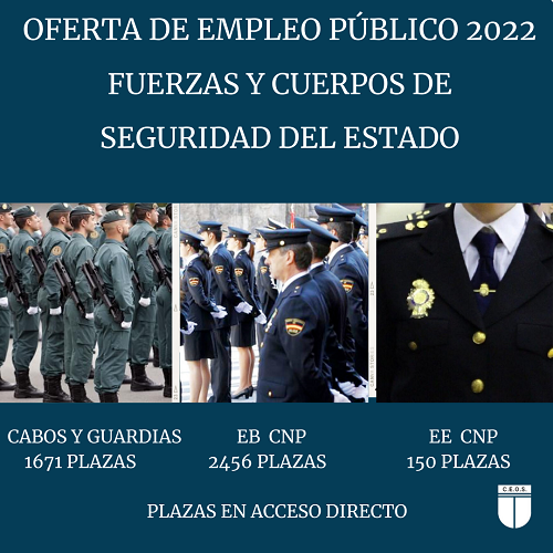 4992 PLAZAS OFERTA DE EMPLEO PÚBLICO 2022 GUARDIA CIVIL Y POLICÍA NACIONAL