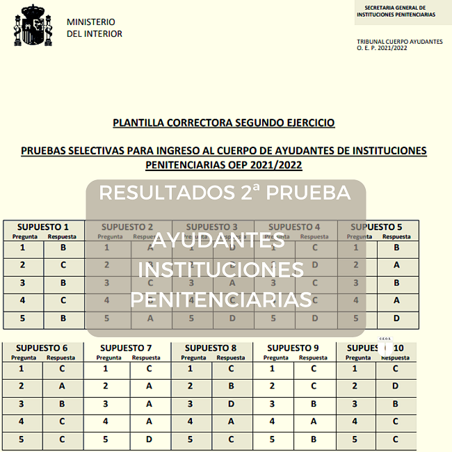 RESULTADOS SEGUNDO EJERCICIO AYUDANTES DE INSTITUCIONES PENITENCIARIAS CONVOCATORIA 2021-2022